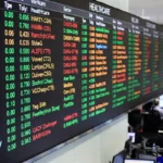 Stock market display showing health insurance sector performance including Elevance Health